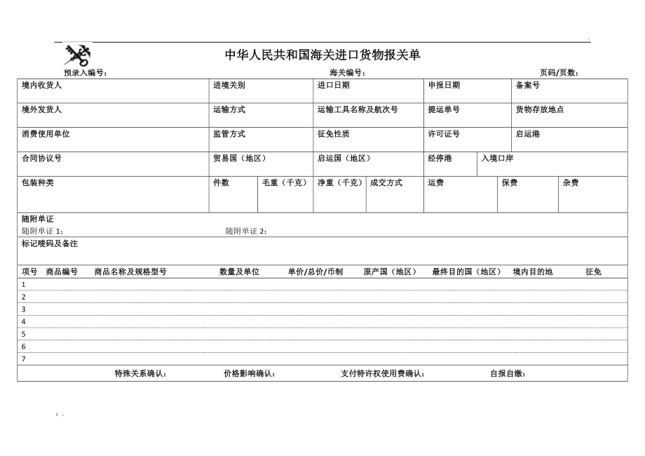 出口报关时，有个贸易国别，这个是如何填写···